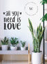 Is Love