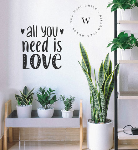 Is Love